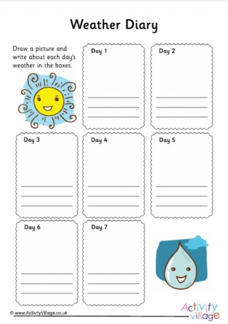Weather Diary - Weather Story - Week