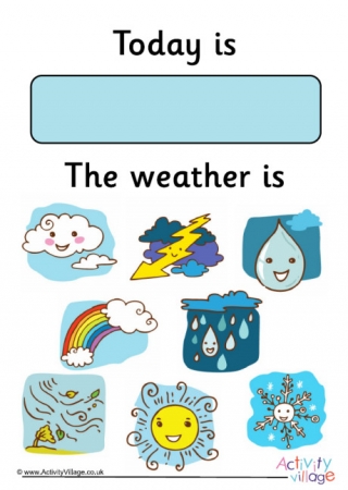 Weather Display Poster