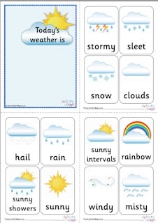 Weather Display Printables