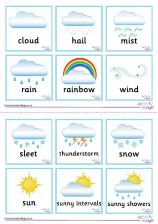 Weather Game Cards