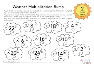 Weather Games