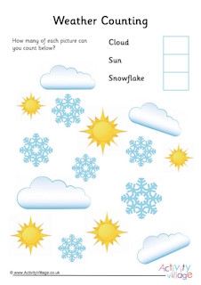 Weather Maths Worksheets