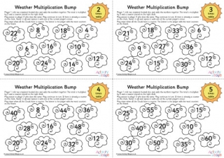 Weather Multiplication Bump