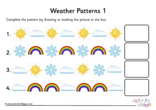 Weather Patterns 1