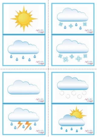 Weather Picture Flash Cards