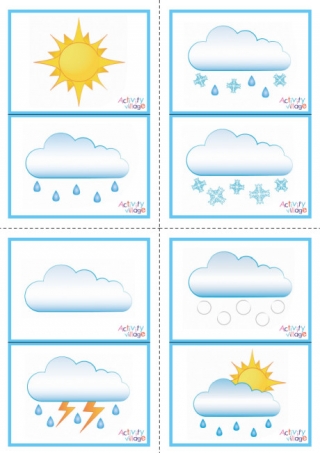 Weather Picture Flash Cards