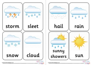 Weather Symbol Cards