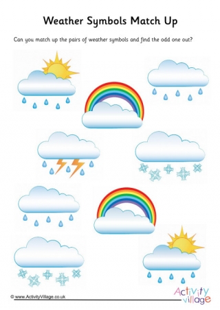 Weather Symbols Match Up