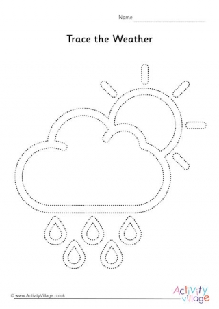 Weather Tracing Page