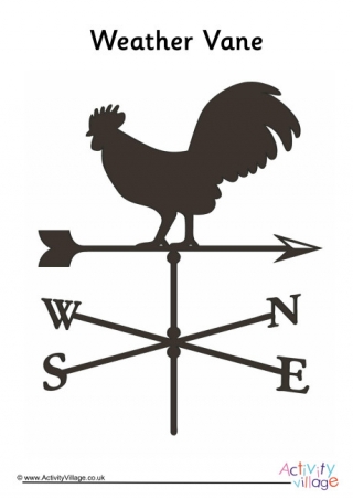 Weather Vane Poster