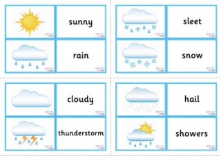 Weather Vocabulary Matching Cards