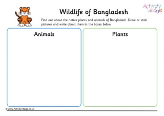 Wildlife Of Bangladesh Worksheet