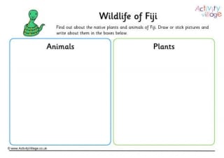 Wildlife Of Fiji Worksheet