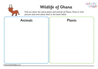 Wildlife Of Ghana Worksheet