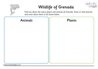 Wildlife Of Grenada Worksheet