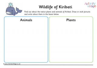 Wildlife Of Kiribati Worksheet