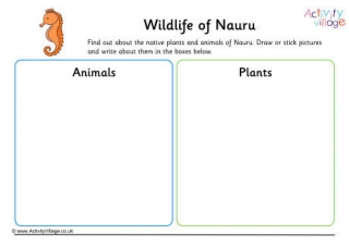 Wildlife Of Nauru Worksheet