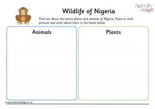 Wildlife Of Nigeria Worksheet