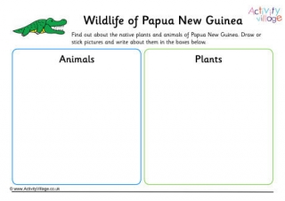 Wildlife Of Papua New Guinea Worksheet