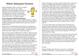 William Shakespeare Factsheet