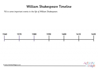 William Shakespeare Timeline Worksheet