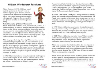 William Wordsworth Factsheet