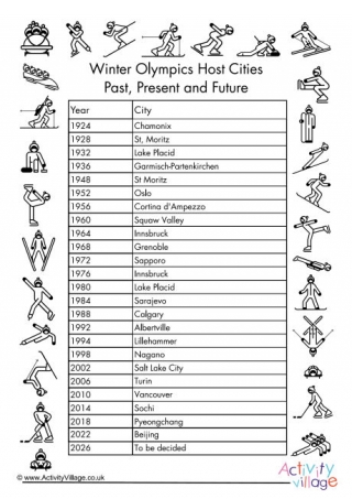 host winter cities olympics future olympic present past games medal