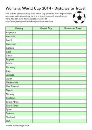 Womens World Cup 2019 Distance Worksheet