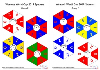 Women's World Cup 2019 Tournament Game