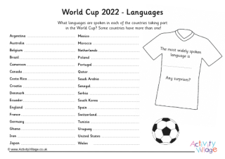 World Cup 2022 Languages