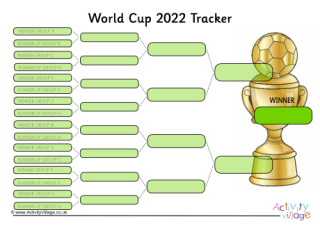 World Cup 2022 Tracker - Knockout Stage