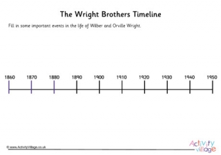 Wright Brothers Timeline Worksheet