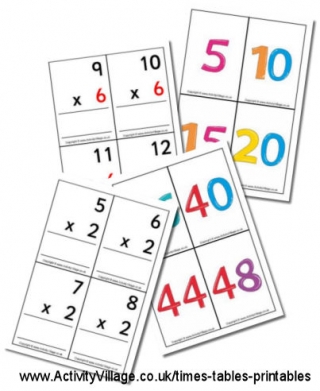Is it Possible to Make Learning Times Tables Fun?