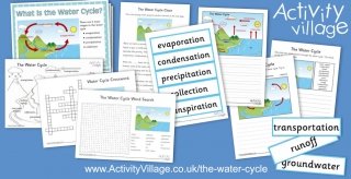 Learn About the Water Cycle
