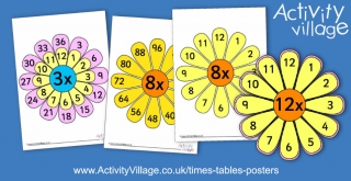 New Times Tables Posters to Brighten Your Day!