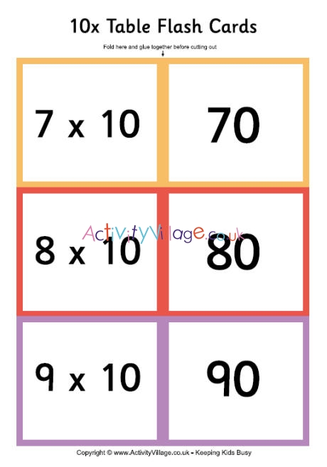 10 times table - folding flash cards