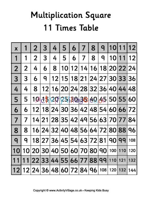 11 times table - multiplication square