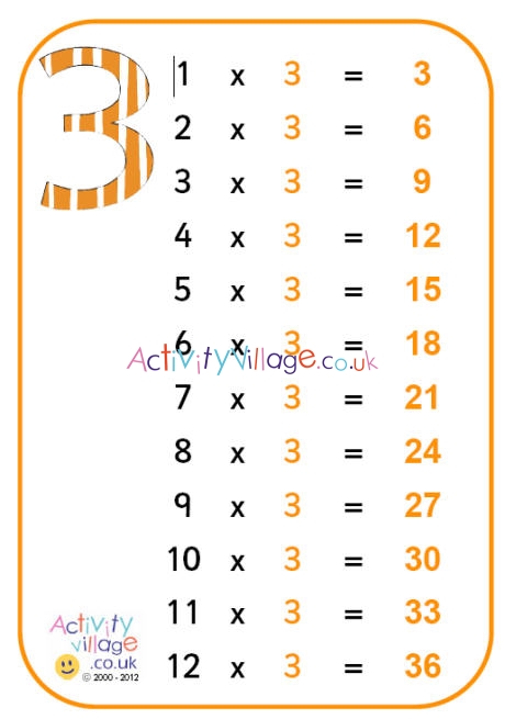 3 times table poster