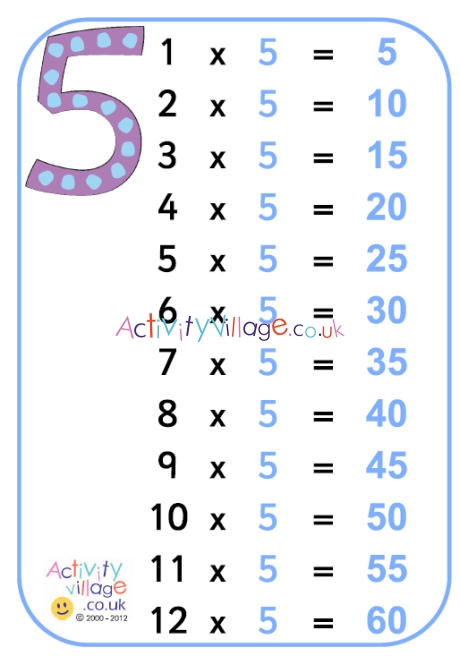 5 times table poster