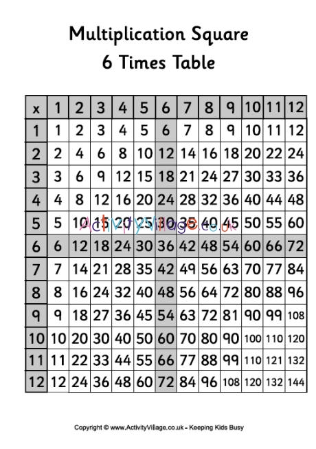 6 times table - multiplication square