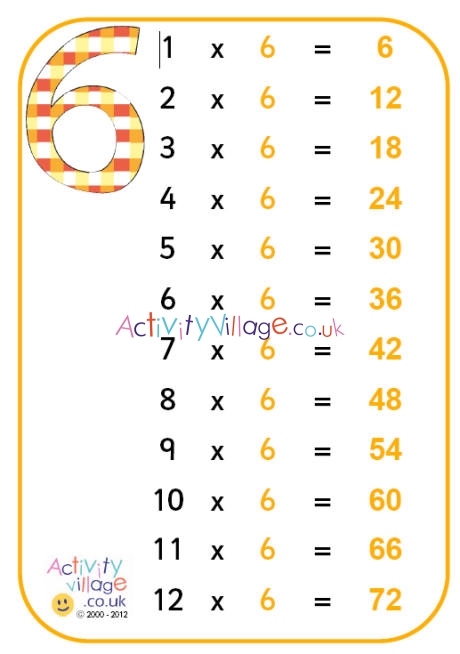 6 times table poster