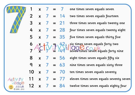 7 times table poster with words