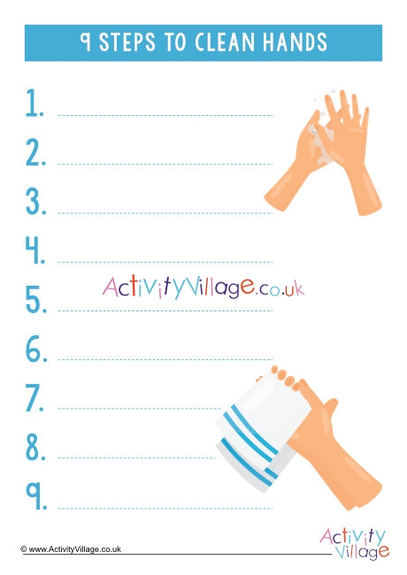 9 steps to clean hands fill in the blanks