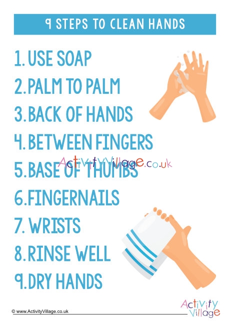 9 steps to clean hands poster 2
