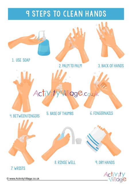 9 steps to clean hands poster