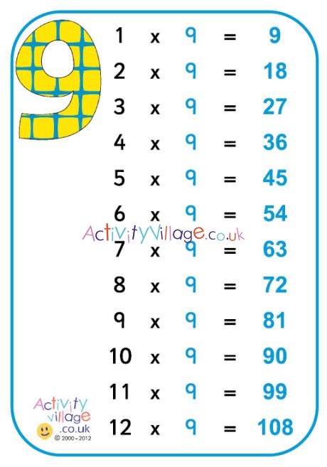 9 times table poster