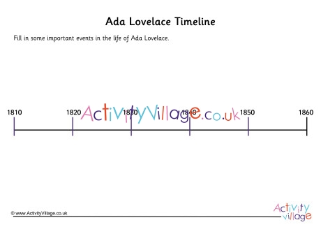 Ada Lovelace Timeline Worksheet