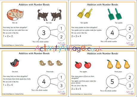 Addition with Number Bonds to 5 Posters