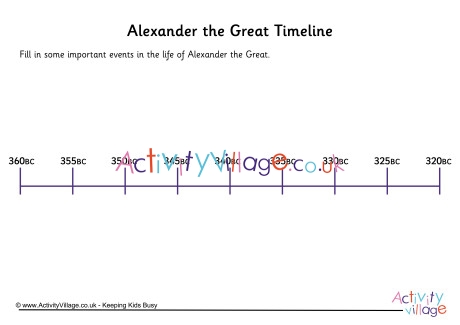 Alexander the Great Timeline Worksheet