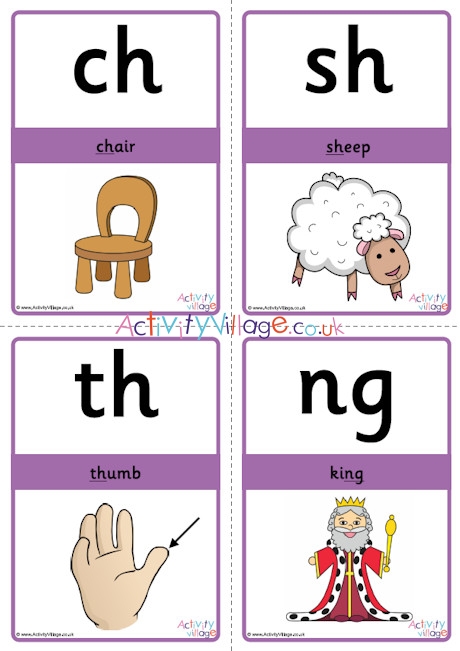 All Phase Three letters - mnemonic posters